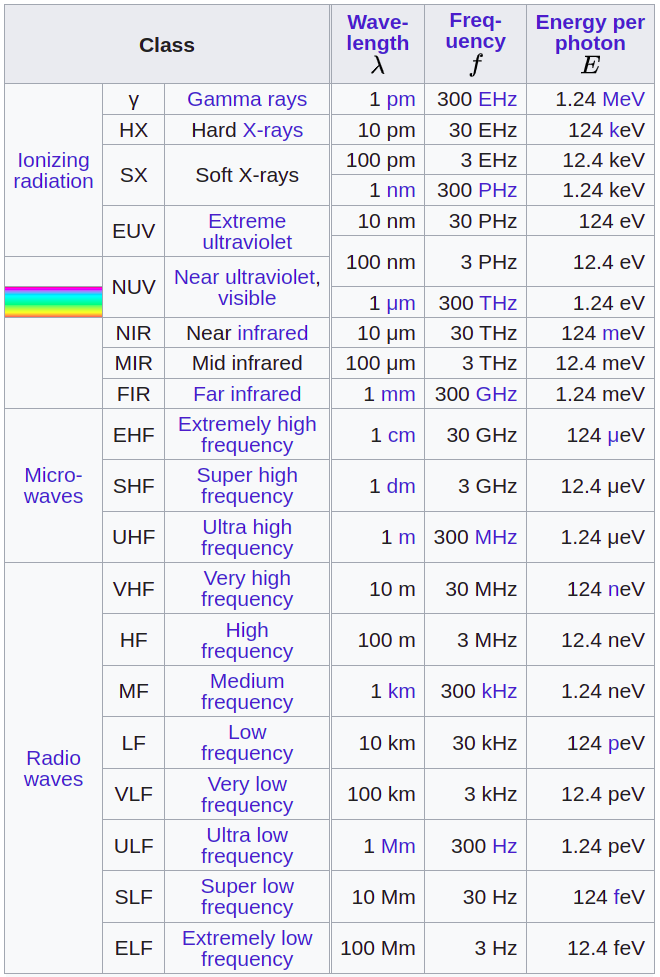 electromagnetic_spectrum.png